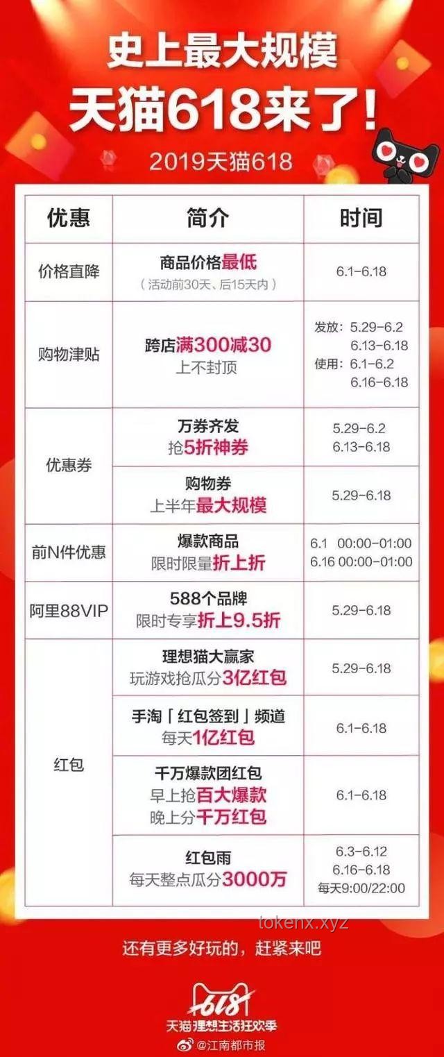 **天猫618攻略大揭秘！88VIP无门槛9折券，这些电脑优惠叠加到飞起💻💸**